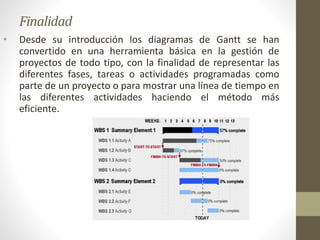 Finalidad
•

Desde su introducción los diagramas de Gantt se han
convertido en una herramienta básica en la gestión de
proyectos de todo tipo, con la finalidad de representar las
diferentes fases, tareas o actividades programadas como
parte de un proyecto o para mostrar una línea de tiempo en
las diferentes actividades haciendo el método más
eficiente.

 