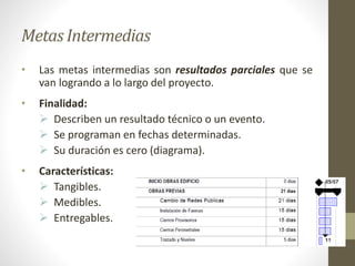 Metas Intermedias
•

Las metas intermedias son resultados parciales que se
van logrando a lo largo del proyecto.

•

Finalidad:
 Describen un resultado técnico o un evento.
 Se programan en fechas determinadas.
 Su duración es cero (diagrama).

•

Características:
 Tangibles.
 Medibles.
 Entregables.

 