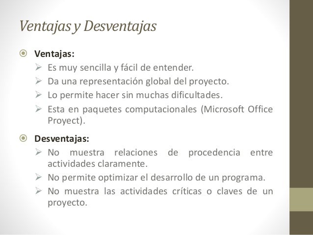 Diagrama de Gantt