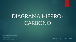 DIAGRAMA HIERRO-
CARBONO
ESTUDIANTE: REIMON NAVA
C.I. 29.811.721
PROF. HENRY RAMÍREZ MARACAIBO – EDO. ZULIA
 