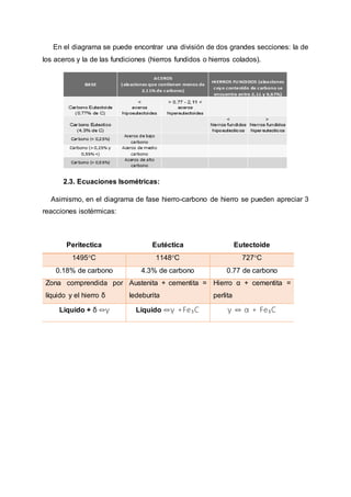 En el diagrama se puede encontrar una división de dos grandes secciones: la de
los aceros y la de las fundiciones (hierros fundidos o hierros colados).
2.3. Ecuaciones Isométricas:
Asimismo, en el diagrama de fase hierro-carbono de hierro se pueden apreciar 3
reacciones isotérmicas:
Peritectica Eutéctica Eutectoide
1495°C 1148°C 727°C
0.18% de carbono 4.3% de carbono 0.77 de carbono
Zona comprendida por
líquido y el hierro δ
Austenita + cementita =
ledeburita
Hierro α + cementita =
perlita
Liquido + δ ⇔γ Liquido ⇔γ +Fe₃C γ ⇔ α + Fe₃C
 