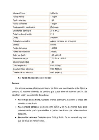 Masa atómica 55.845 u
Radio medio 140 pm
Radio atómico 156
Radio covalente 126 pm
Configuración electrónica [Ar]3d64s2
Electrones por capa 2, 8, 14, 2
Estados de oxidación 2, 3
Óxido anfótero
Estructura cristalina cúbica centrada en el cuerpo
Estado sólido
Punto de fusión 1808 K
Punto de ebullición 3023 K
Calor de fusión 13.8 kJ/mol
Presión de vapor 7,05 Pa a 1808 K
Electronegatividad 1,83
Calor específico 440 J/(K·kg)
Conductividad eléctrica 9,93·106S/m
Conductividad térmica 80,2 W/(K·m)
1.4. Tipos de aleaciones del hierro:
Aceros:
Los aceros son una aleación del hierro, es decir, una combinación entre hierro y
carbono. El máximo contenido de carbono que puede tener el acero es del 2%. Se
clasifican según su contenido de carbono:
 Acero bajo en carbono. Contiene menos del 0,25%. Es dúctil y ofrece alta
resistencia mecánica.
 Acero medio carbono. Contiene entre 0,25% y 0,6 %. Es menos dúctil pero
más resistente, por lo que se utiliza en piezas mecánicas que deben resistir el
desgaste.
 Acero alto carbono. Contiene entre 0,6% y 1,4%. Es un material muy duro
que se utiliza en herramientas.
 
