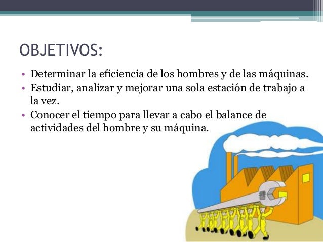 Diagrama hombre máquina