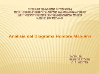 REPUBLICA BOLIVARIANA DE VENEZUELA
MINISTERIO DEL PODER POPULAR PARA LA EDUCACIÓN SUPERIOR
INSTITUTO UNIVERSITARIO POLITECNICO SANTIAGO MARIÑO
MATURIN EDO MONAGAS
BACHILLER:
RAIMELYS AZÓCAR
C.I 21.012.725
 
