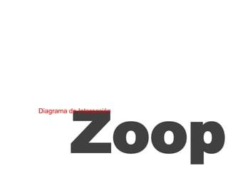 Zoop
Diagrama de Interacción
 