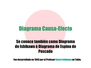 Diagrama Causa-Efecto Se conoce también como Diagrama de Ishikawa ó Diagrama de Espina de Pescado Fue desarrollado en 1943 por el Profesor  Kaoru   Ishikawa   en Tokio. 