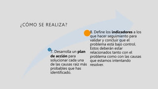 7. Desarrolla un plan
de acción para
solucionar cada una
de las causas raíz más
probables que has
identificado.
8. Define los indicadores a los
que hacer seguimiento para
validar y concluir que el
problema está bajo control.
Estos deberán estar
relacionados tanto con el
problema como con las causas
que estamos intentando
resolver.
¿CÓMO SE REALIZA?
 