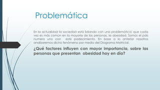 Problemática
En la actualidad la sociedad está lidiando con una problemática; que cada
vez es más común en la mayoría de las personas, la obesidad. Somos el país
numero uno con este padecimiento. En base a lo anterior nosotros
analizaremos dicho fenómeno por medio del Diagrama Matricial.
¿Qué factores influyen con mayor importancia, sobre las
personas que presentan obesidad hoy en día?
 