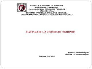 REPÚBLICA BOLIVARIANA DE VENEZUELA
                UNIVERSIDAD “FERMÍN TORO”
        FACULTAD CIENCIAS ECONÓMICAS Y SOCIALES
                      DIRECCIÓN S.A.I.A.
     SISTEMA DE APRENDIZAJE INTERACTIVO A DISTANCIA
CÁTEDRA: ANÁLISIS DE LA CIENCIA Y TECNOLOGÍA EN VENEZUELA




     DIAGRAMA DE LOS MODELOS DE SOCIEDADES




                                                    Alumna: Carolina Rodríguez
                                                Profesora: Dra. Lisbeth Campins
                   Guarenas, junio 2012
 