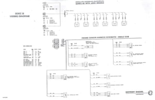 Diagrama Motor DDEC II.pdf
