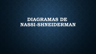 Nassi Comprehensive Guide to Nassi-Shneiderman Diagrams for Structured ...