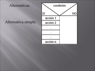    Alternativas.



Alternativa simple.
 