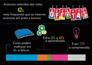 42%
40%
Anúncios coloridos são vistos
mais frequentes que os mesmos
anúncios em preto e branco
a leitura.
55% 68%Entre
73%E em
a compreensão.
Cores podem
melhorar em
e
o aprendizado.
 