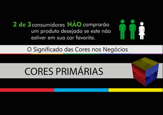 consumidores comprarão
um produto desejado se este não
estiver em sua cor favorita.
2 de 3 NÃO
O Significado das Cores nos Negócios
CORES PRIMÁRIAS
 