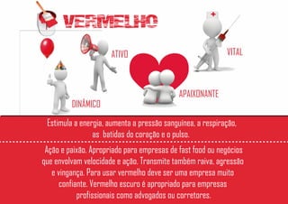 VERMELHO
DINÂMICO
ATIVO VITAL
APAIXONANTE
Estimula a energia, aumenta a pressão sanguínea, a respiração,
as batidas do coração e o pulso.
Ação e paixão. Apropriado para empresas de fast food ou negócios
que envolvam velocidade e ação. Transmite também raiva, agressão
e vingança. Para usar vermelho deve ser uma empresa muito
confiante. Vermelho escuro é apropriado para empresas
profissionais como advogados ou corretores.
 