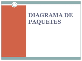 DIAGRAMA DE PAQUETES 