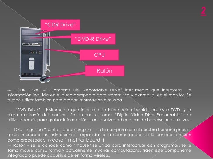 Diagrama de las partes consecutivas de un pc - Imagui