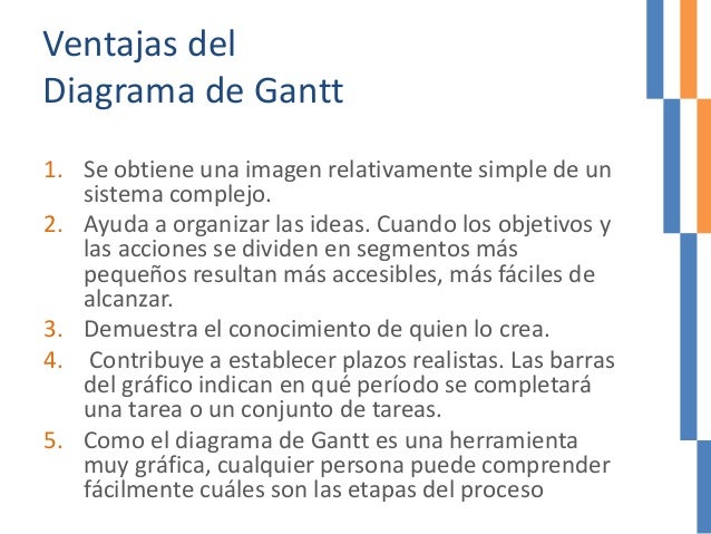 Diagramas PERT y GANTT