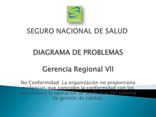 DIAGRAMA DE PROBLEMAS
Gerencia Regional Vll
No Conformidad: La organización no proporciona
evidencias que controlen la conformidad con los
requisitos y la operación de la eficacia del sistema
de gestión de calidad.
 