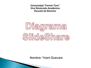 Universidad “Fermín Toro”
Vice Rectorado Académico
Escuela de Derecho

Nombre: Yoani Guevara

 