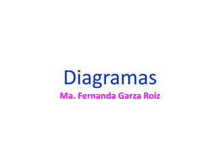 Diagramas Ma. Fernanda Garza Roiz 