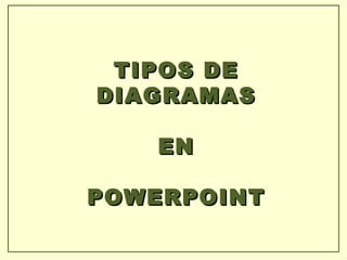 TIPOS DE DIAGRAMAS EN POWERPOINT 