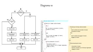 Diagramas de flujo de control y sentencias en C++ | PPTX
