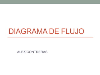 DIAGRAMA DE FLUJO 
ALEX CONTRERAS 
 