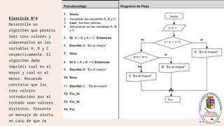 Comprehensive Guide to Flowcharts: Concepts, Symbols, and Practical ...