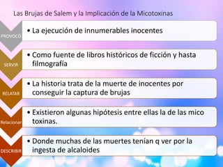 Las Brujas de Salem y la Implicación de la Micotoxinas
PROVOCÓ
• La ejecución de innumerables inocentes
SERVIR
• Como fuente de libros históricos de ficción y hasta
filmografía
RELATAR
• La historia trata de la muerte de inocentes por
conseguir la captura de brujas
Relacionar
• Existieron algunas hipótesis entre ellas la de las mico
toxinas.
DESCRIBIR
• Donde muchas de las muertes tenían q ver por la
ingesta de alcaloides
 