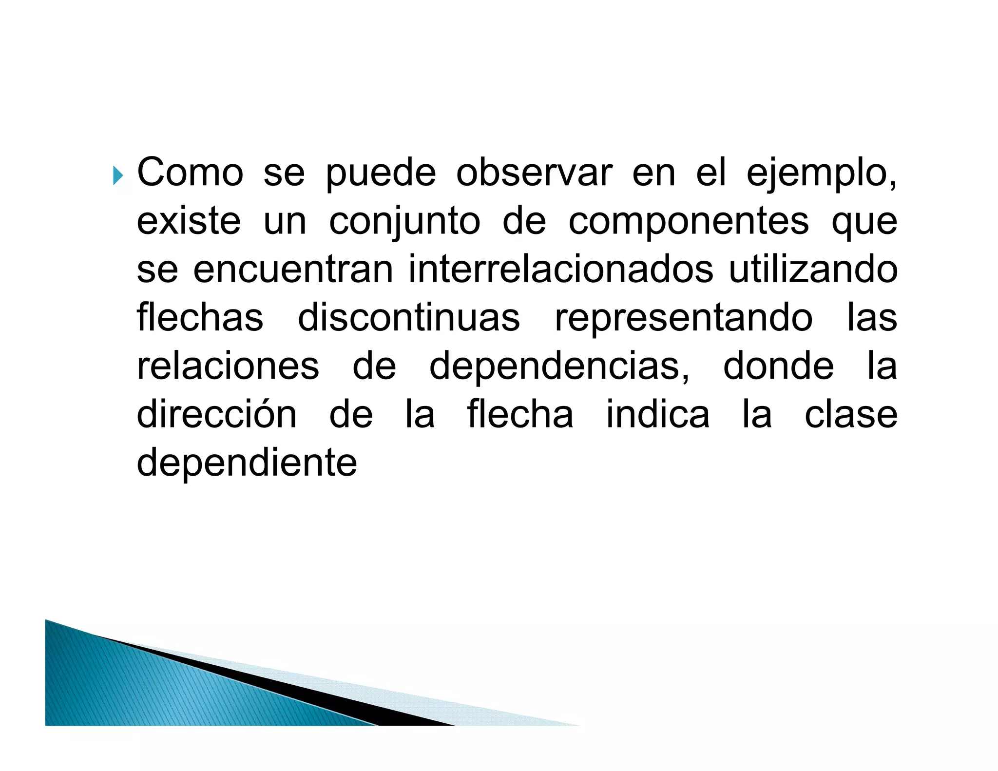 `   Como se puede observar en el ejemplo,
    existe un conjunto de componentes que
    se encuentran interrelacionados utilizando
    flechas discontinuas representando las
    relaciones de dependencias, donde la
    dirección de la flecha indica la clase
    dependiente
 
