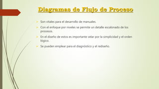 Diagramas de Flujo de Proceso
 Son vitales para el desarrollo de manuales.
 Con el enfoque por niveles se permite un detalle escalonado de los
procesos.
 En el diseño de estos es importante velar por la simplicidad y el orden
lógico.
 Se pueden emplear para el diagnóstico y el rediseño.
 