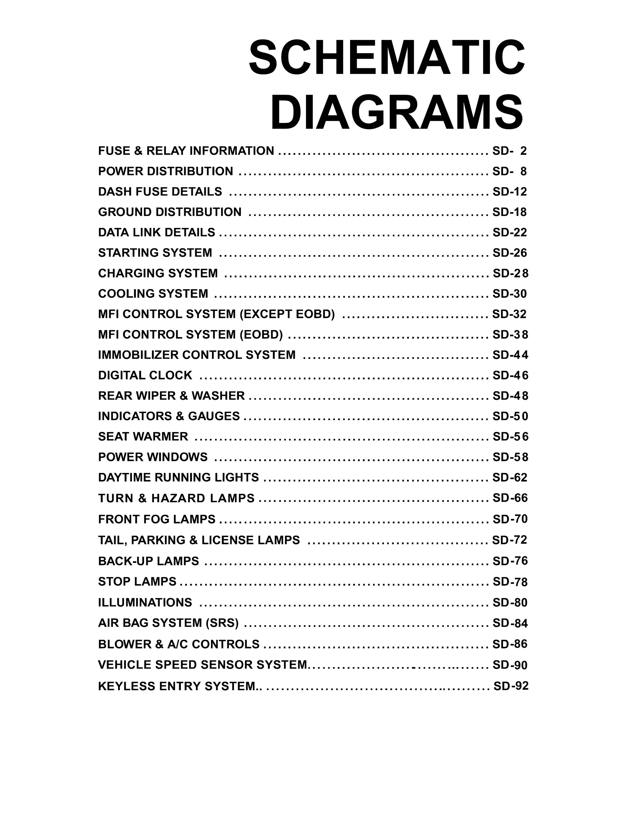 Diagramas Atos PDF diagramas-atos-pdf