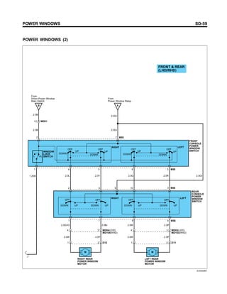 Diagramas Atos PDF diagramas-atos-pdf