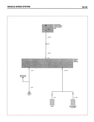 Diagramas Atos PDF diagramas-atos-pdf