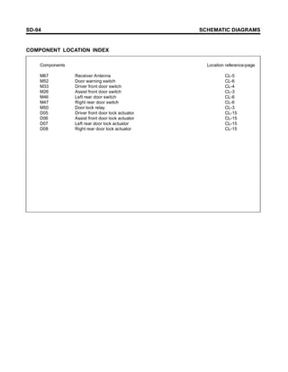 Diagramas Atos PDF diagramas-atos-pdf