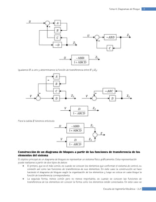 Diagrama de bloques con condiciones by Carmen CG - Issuu