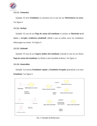 Fig. 4. Ejemplo de Relaciones
3.1.3.1. Comunica
Ejemplo: El actor Estudiante se comunica con el caso de uso Matricularse en curso.
Ver figura 4
3.1.3.2. Incluye
Ejemplo: El caso de uso Pago de cuotas del estudiante se incluye en Matricula en el
curso y Arreglar residencia estudiantil, debido a que en ambos casos los estudiantes
deben pagar sus cuotas. Ver figura 4.
3.1.3.3. Extiende
Ejemplo: El caso de uso Seguro médico del estudiante extiende el caso de uso básico
Pago de cuotas del estudiante. La flecha va del extendido al básico. Ver figura. 4.
3.1.3.4. Generaliza
Ejemplo: Los actores Estudiante regular y Estudiante irregular generalizan a un actor
Estudiante. Ver figura 4.
Estudiante
Matricularse en el curso
Estuadiante regular
Relación
Comunica
Relación
Generaliza
Estudiante
Estudiante
Matricularse en el curso
Estuadiante regular
Relación
Comunica
Relación
Generaliza
Estudiante irregular
Estudiante
Pago de cuotas del estudiante
Matricularse en el curso
Arreglar residencia estudiantil
Seguro médico de estudiante Pago de cuotas del estudiante
Relación
Incluye
Relación
Extiende
Estudiante elige
tipo de cobertura
<<incluir>>
<<extender>>
<<incluir>>
Pago de cuotas del estudiante
Matricularse en el curso
Arreglar residencia estudiantil
Seguro médico de estudiante Pago de cuotas del estudiante
Relación
Incluye
Relación
Extiende
Estudiante elige
tipo de cobertura
<<incluir>>
<<extender>>
<<incluir>>
 