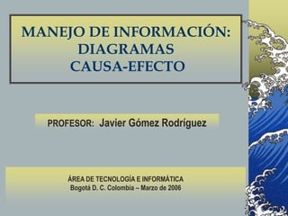 MANEJO DE INFORMACIÓN:
     DIAGRAMAS
    CAUSA-EFECTO


  PROFESOR: Javier Gómez Rodríguez




      ÁREA DE TECNOLOGÍA E INFORMÁTICA
       Bogotá D. C. Colombia – Marzo de 2006
 