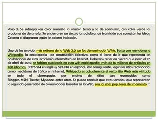 Paso 3: Se subraya con color amarillo la oración tema y la de conclusión, con color verde las
oraciones de desarrollo. Se encierra en un círculo las palabras de transición que conectan las ideas.
Colorea el diagrama según los colores indicados.


Uno de los servicios más exitosos de la Web 2.0 son los denominados Wikis. Basta con mencionar a
Wikipedia, la enciclopedia de construcción colectiva, como el ícono de lo que representa las
posibilidades de esta tecnología informática en Internet. Debemos tener en cuenta que para el 26
de abril de 2010, se habían publicado en esta wiki enciclopedia más de 16 millones de artículos en
260 idiomas; 3.276.564 en inglés y 592.748 en español. Por consiguiente, según los sitios reconocidos
como medidores de tráfico en Internet, Wikipedia es actualmente el sexto sitio Web más visitado
en     todo    el    ciberespacio,    por   encima       de   sitios  tan     reconocidos      como
Blogger, MSN, Twitter, Myspace, entre otros. Se puede concluir que estos servicios, que representan
la segunda generación de comunidades basadas en la Web, son los más populares del momento. 5
 