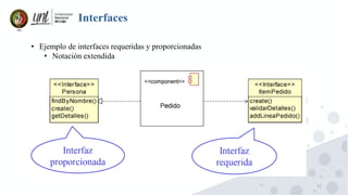 11
Interfaces
• Ejemplo de interfaces requeridas y proporcionadas
• Notación extendida
 