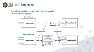 12
Interfaces
• Ejemplo de interfaces requeridas y proporcionadas
• Notación extendida
 