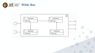 16
While Box
 