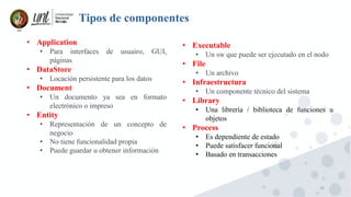 19
Tipos de componentes
• Application
• Para interfaces de usuairo, GUI,
páginas
• DataStore
• Locación persistente para los datos
• Document
• Un documento ya sea en formato
electrónico o impreso
• Entity
• Representación de un concepto de
negocio
• No tiene funcionalidad propia
• Puede guardar u obtener información
• Executable
• Un sw que puede ser ejecutado en el nodo
• File
• Un archivo
• Infraestructura
• Un componente técnico del sistema
• Library
• Una librería / biblioteca de funciones u
objetos
• Process
• Es dependiente de estado
• Puede satisfacer funcional
• Basado en transacciones
 