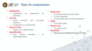 20
Tipos de componentes
• Realization
• Implementa un componente en
particular
• Service
• Puede satisfacer una necesidad
funcional
• Usualmente no es persistente
• Source Code
• Archivo con código fuente
• Specification
• Solo contiene interfaces y no
implementaciones
• Subsystem
• Forma parte de un sistema mayor
• Es auto-contenido
• Es más grande que un solo componente
• Table
• Una tabla de BD
• Webservice
• Un servicio web
• Xml DTD
• Documento de definición de tipos de Xml
 