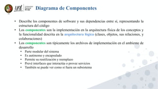 3
Diagrama de Componentes
• Describe los componentes de software y sus dependencias entre sí, representando la
estructura del código
• Los componentes son la implementación en la arquitectura física de los conceptos y
la funcionalidad descrita en la arquitectura lógica (clases, objetos, sus relaciones, y
colaboraciones)
• Los componentes son típicamente los archivos de implementación en el ambiente de
desarrollo
• Parte modular del sistema
• Es autónomo y encapsulado
• Permite su reutilización y reemplazo
• Prevé interfaces que interactúa o provee servicios
• También se puede ver como si fuera un subsistema
 