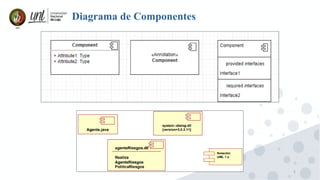 5
Diagrama de Componentes
 
