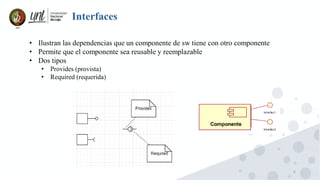 6
Interfaces
• Ilustran las dependencias que un componente de sw tiene con otro componente
• Permite que el componente sea reusable y reemplazable
• Dos tipos
• Provides (provista)
• Required (requerida)
 