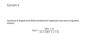 Ejemplo 4.
Construya el diagrama de Bode asintótico de magnitud y fase para el siguiente
sistema:
G s =
10 s + 3
s s + 2 s2 + s + 2
 