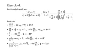 Ejemplo 4.
Realizando los cálculos:
10 s + 3
s s + 2 s2 + s + 2
→
10 × 3
2 × 2
s
3 + 1
s
s
2
+ 1
s
2
2
+
s
2
+ 1
Factores:
•
10×3
2×2
→ 20 log 7.5 ≅ 17.5
•
s
3
+ 1 → ωc = 3 , +20
dB
dec
, ϕȁωc
= +45°
•
1
s
→ −20
dB
dec
, ϕ = −45°
•
1
s
2
+1
→ ωc = 2, −20
dB
dec
, ϕ = −45°
•
1
s
2
2
+
s
2
+1
, ωc = 2 , −40
dB
dec
, ϕ = −90°
 
